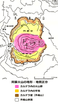 阿蘇火山の地形・地質区分図